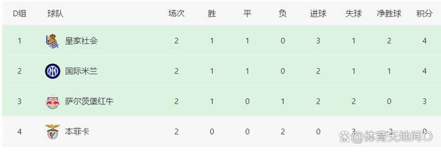 动漫量是什么意思