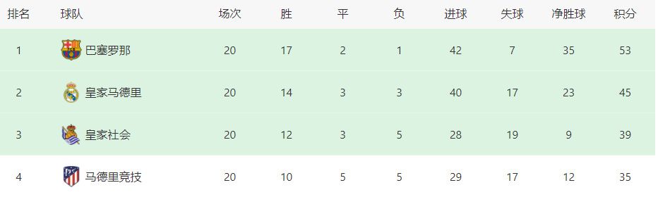 大脸的乡村生活