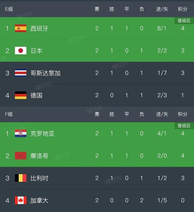 欧美视频日韩视频
