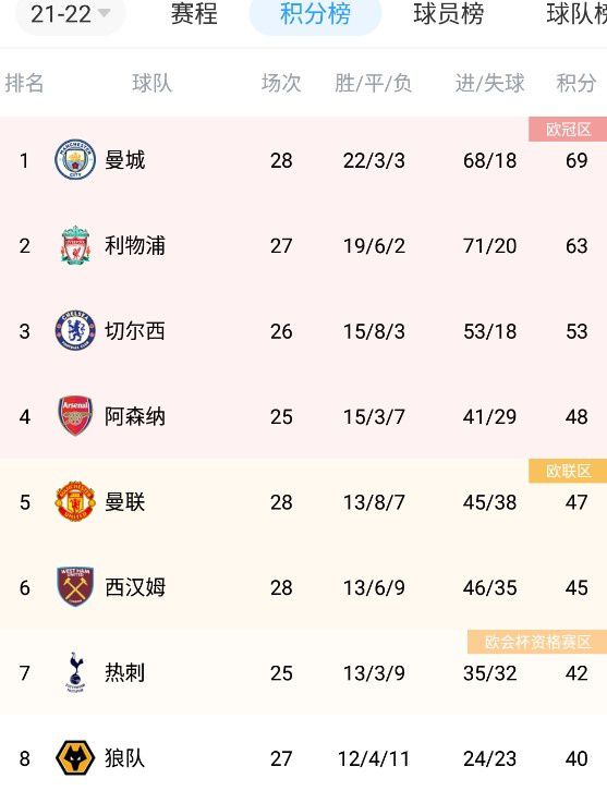 久久99精品久久久久久秒播放器