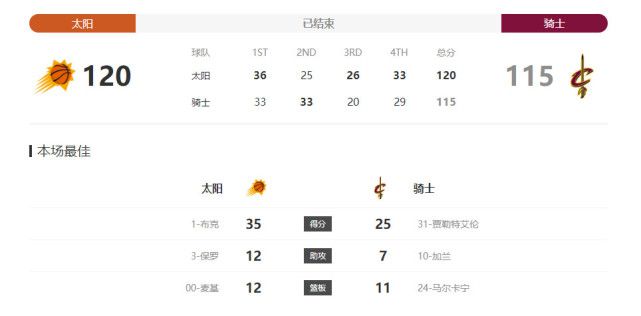 谍战剧《叱咤之城》在线观看