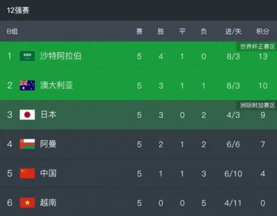 成人午夜两性视频