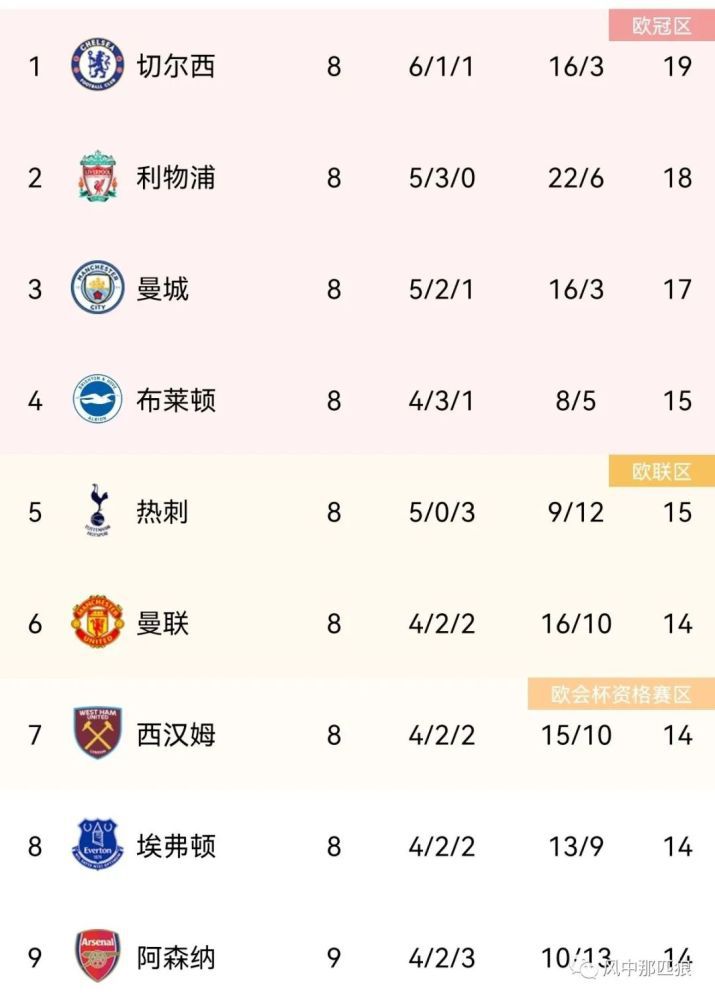 白丝校花腿间流出白色液体